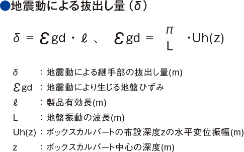 地震動による抜き出し量