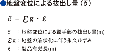 地盤変位による抜出し量