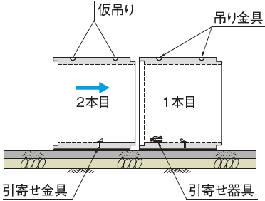 引寄せ1本目と2本目の画像