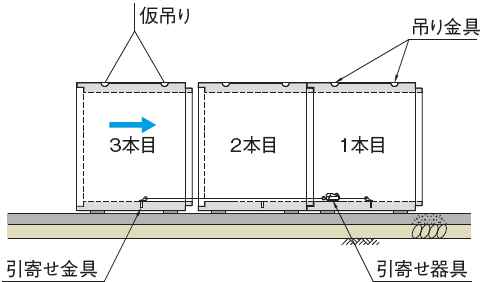 引寄せ3本目以降の画像